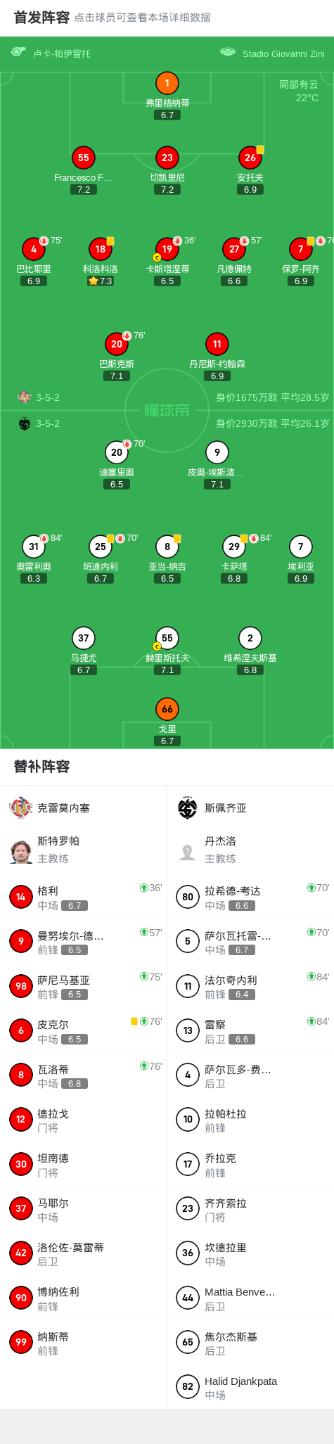 aoa体育-斯佩齐亚主场获胜，提升球队排名的简单介绍