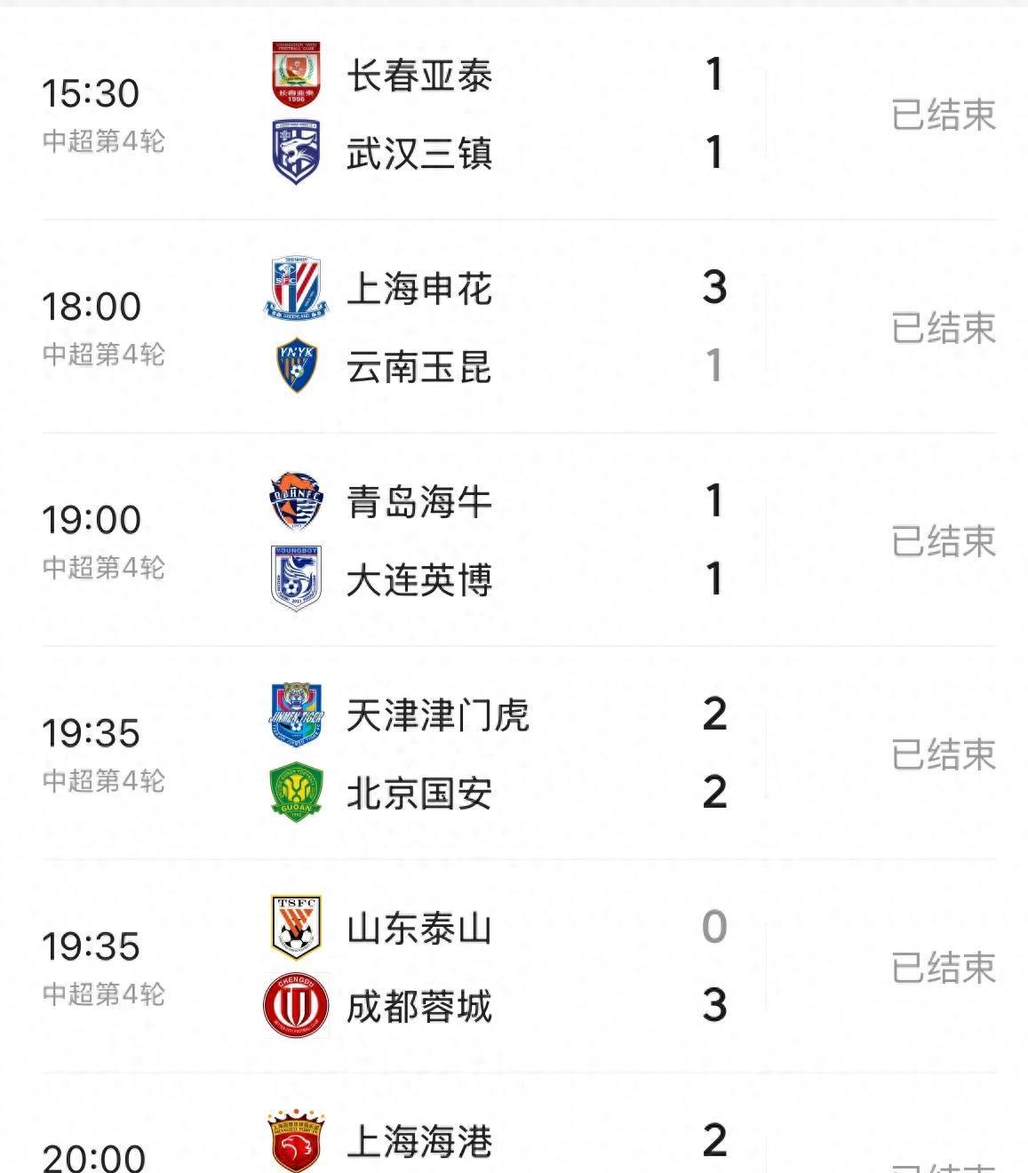 申花主场告捷：主场战胜泰达，重返胜利轨道，提升积分排名的简单介绍