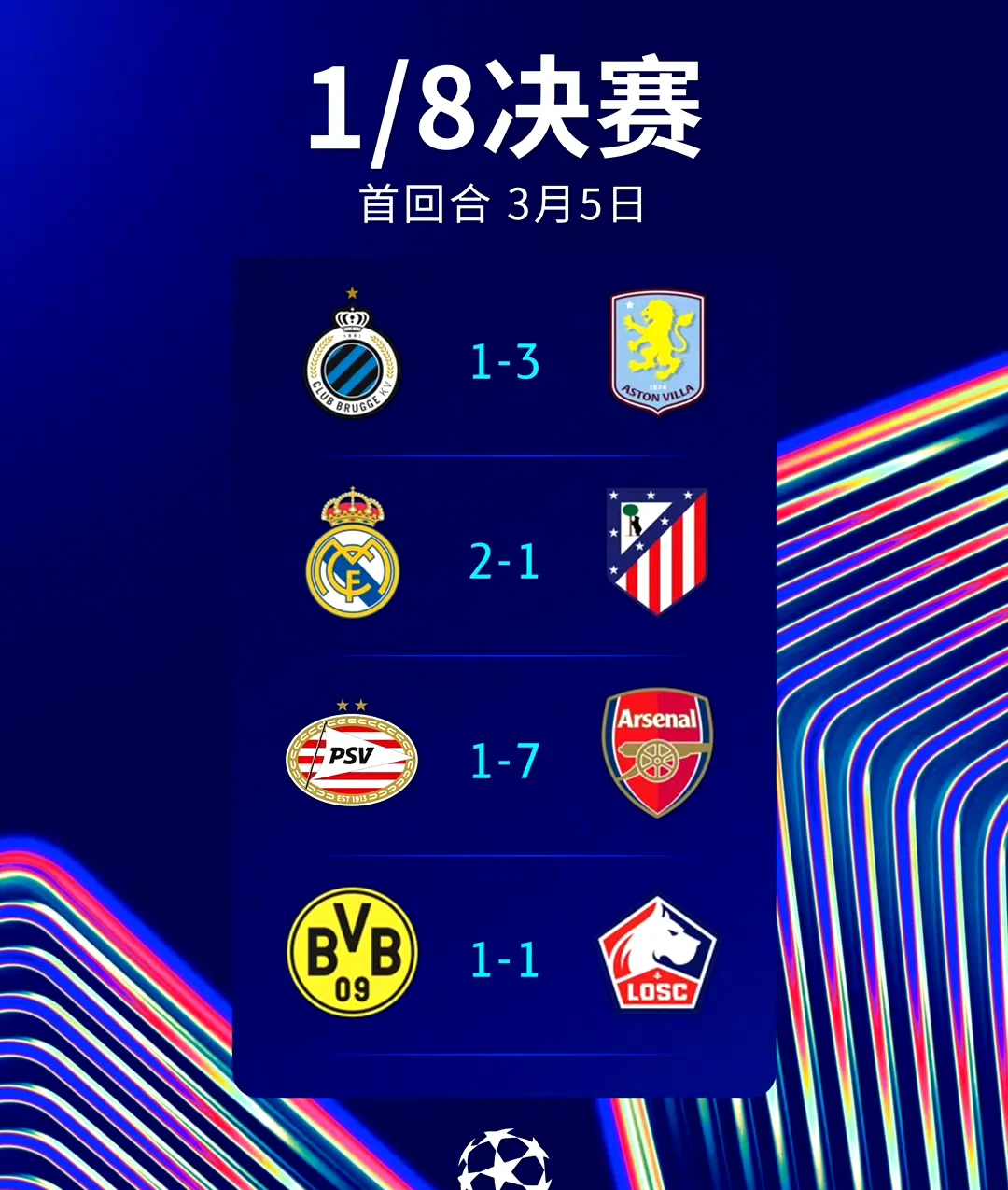 埃弗顿战平阿斯顿维拉,积分领先稍有缩水的简单介绍 埃弗顿战平阿斯顿维拉,积分领先稍有缩水的简单介绍