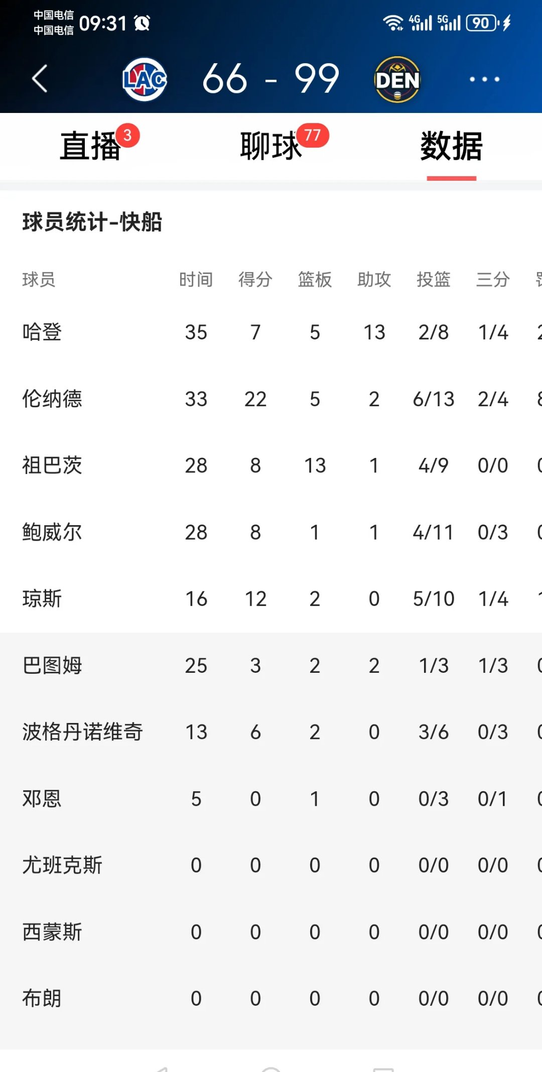 aoa体育教练-摩纳哥豪胜塞纳河畔，稳住积分榜第二位置的简单介绍