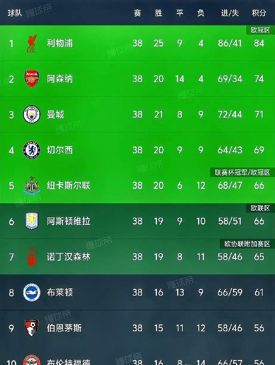 aoa体育-包含塞维利亚vs巴伦西亚：胜者将领跑积分榜的词条