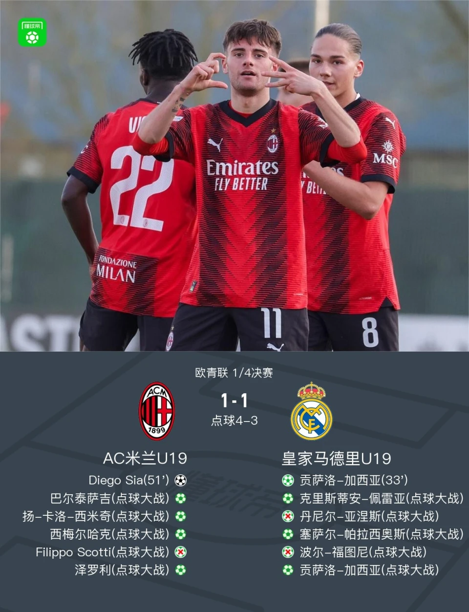 关于皇家马德里遭遇客场失利，卫冕困难重重的信息