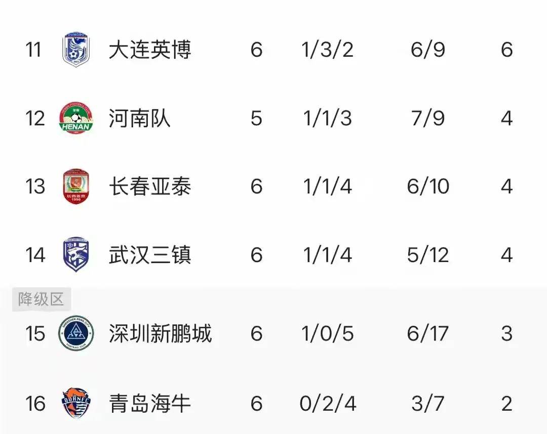 aoa体育娱乐-足球比赛实时数据，球队实力对决