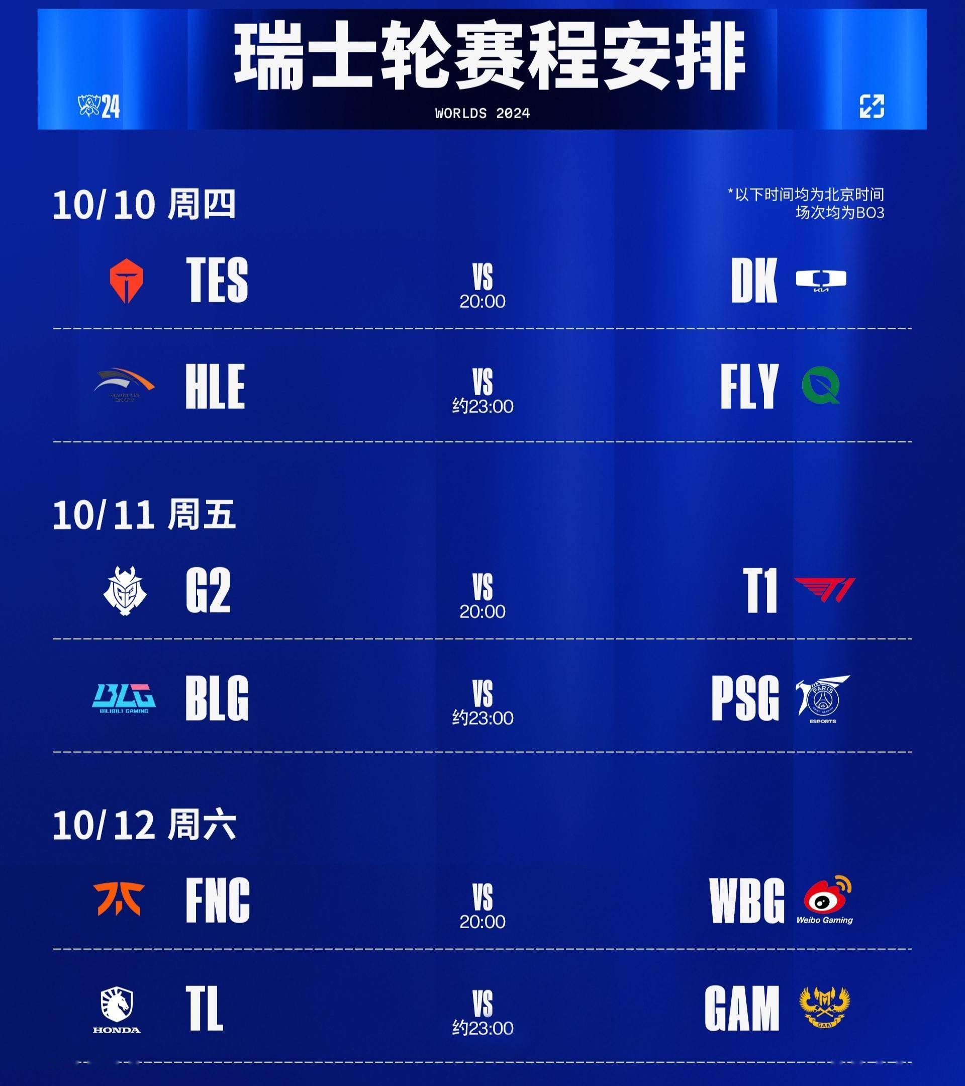 瑞士队成功晋级四强，勇往直前赢得尊重的简单介绍